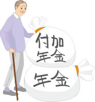 付加年金イメージ