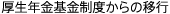 厚生年金基金制度からの移行